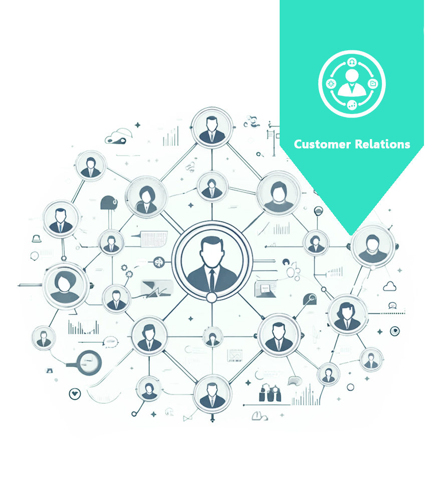 Customer-Relations